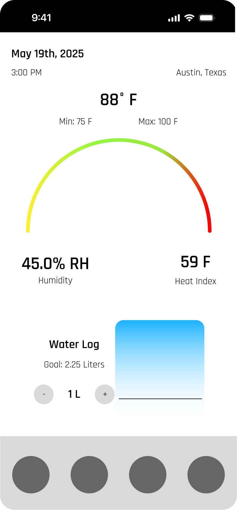 Home dashboard wireframe showing weather risk and water tracking