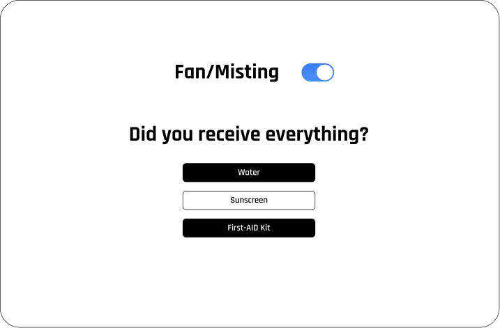 Drone interface for confirming delivered supplies